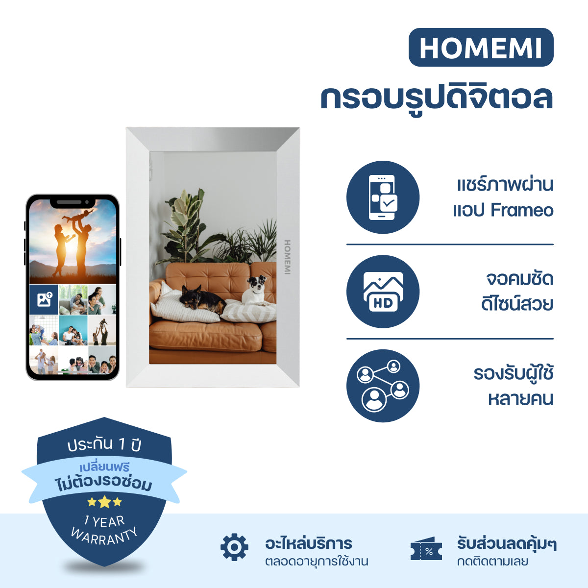 Homemi 10.1-Inch Digital Photo Frame with Frameo App กรอบรูปดิจิตอลขนาด 10.1 นิ้ว เชื่อมต่อแอพ Frameo ได้