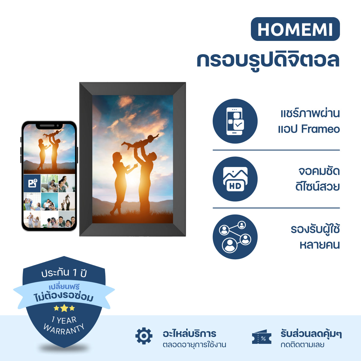 Homemi 10.1-Inch Digital Photo Frame with Frameo App กรอบรูปดิจิตอลขนาด 10.1 นิ้ว เชื่อมต่อแอพ Frameo ได้