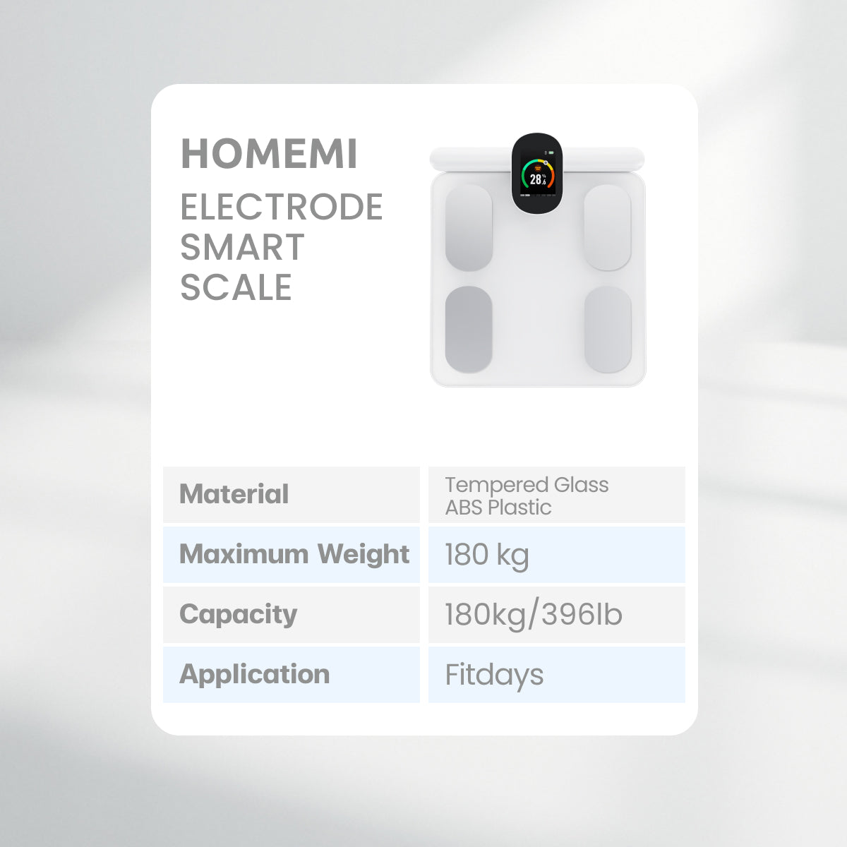 Homemi Body Fat Scale เครื่องชั่งน้ำหนัก วัดไขมันในร่างกายแบบมืออาชีพ 8 อิเล็กโทรด (HM0128)