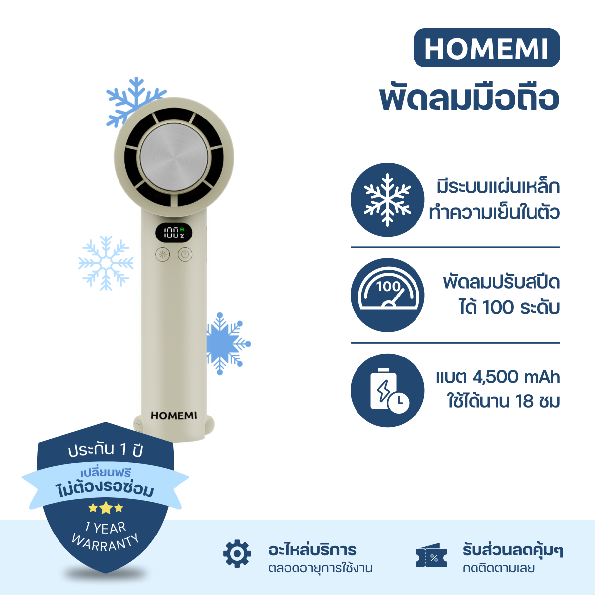 Homemi พัดลมไร้สาย Cooler Hand Fan มีระบบทำความเย็น ปรับแรงลมได้ 100 ระดับแบตเตอรี่ 4,500 mAh