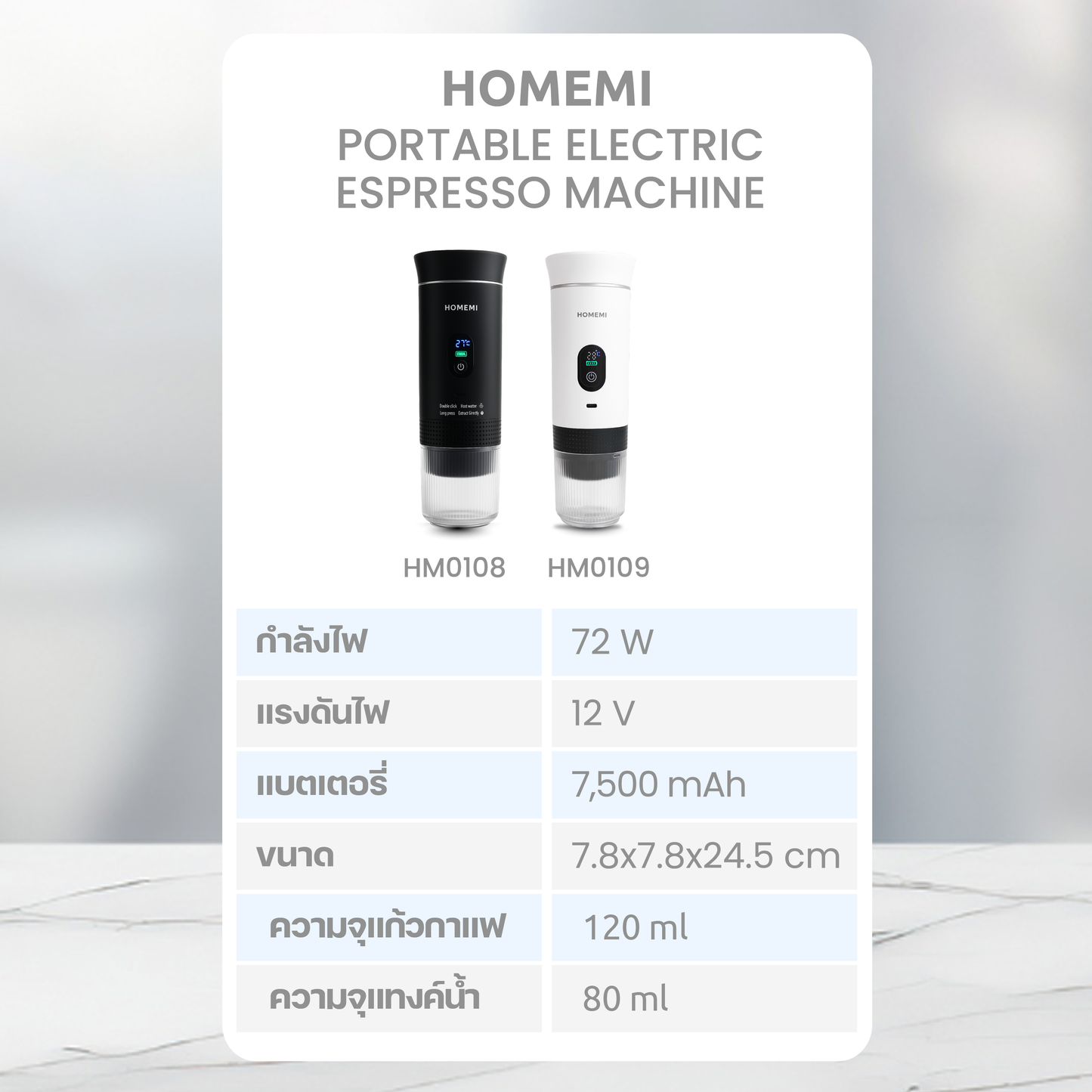 Homemi เครื่องชงกาแฟพกพา Portable Electric Espresso Machine ทำงานไร้สาย ชงได้ทั้งแคปซูลและผงกาแฟสด