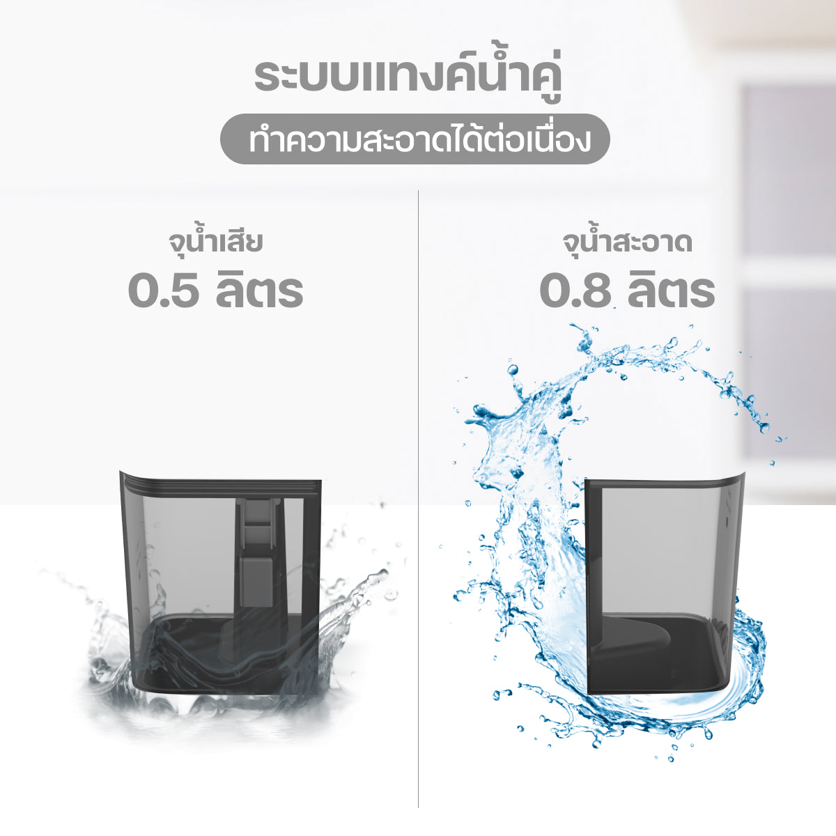 Homemi เครื่องทำความสะอาดพรม Carpet Cleaner Lite แรงดูดสูง 330 วัตต์ แห้งไว รุ่น HM0072-P-WH