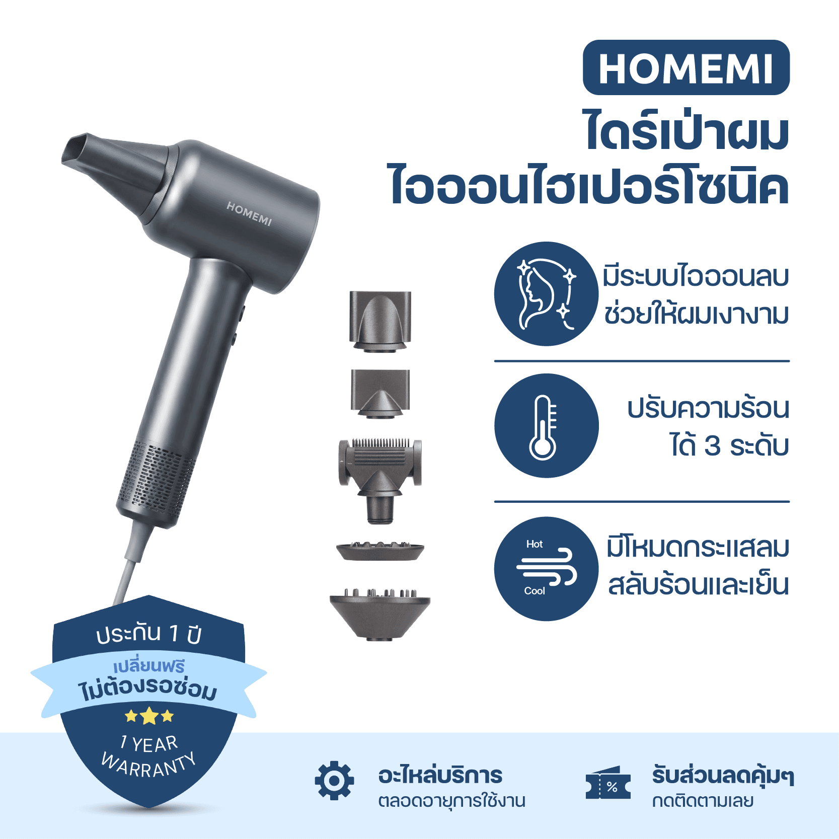 Homemi Hypersonic Ion Hair Dryer ไดร์เป่าผมไอออนไฮเปอร์โซนิค (HM0050)