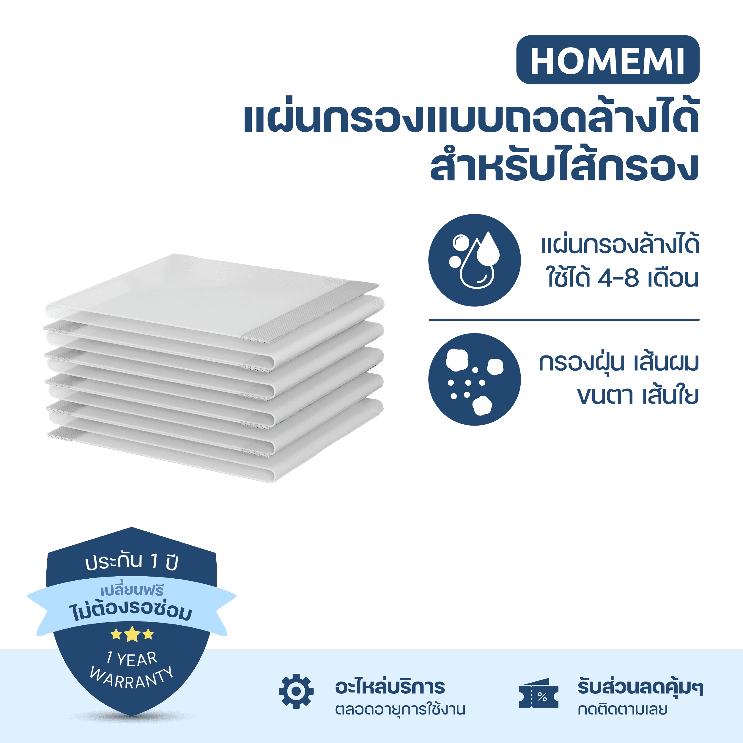Homemi ไส้กรองอากาศและแผ่นกรองอากาศสำหรับ Homemi เครื่องฟอกอากาศระบบ UV