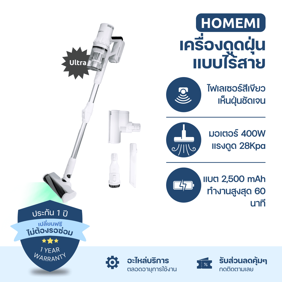 Homemi Cordless Vacuum Cleaner Ultra เครื่องดูดฝุ่นแบบไร้สาย รุ่น HM0104-P-WH