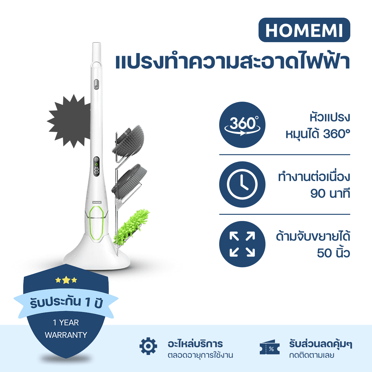 Homemi แปรงทำความสะอาดไฟฟ้า รุ่น HM-P-ESS-100 มอเตอร์ 84W แถมหัวเปลี่ยน 6 แบบ (ห้องน้ำ ขัดพื้น)