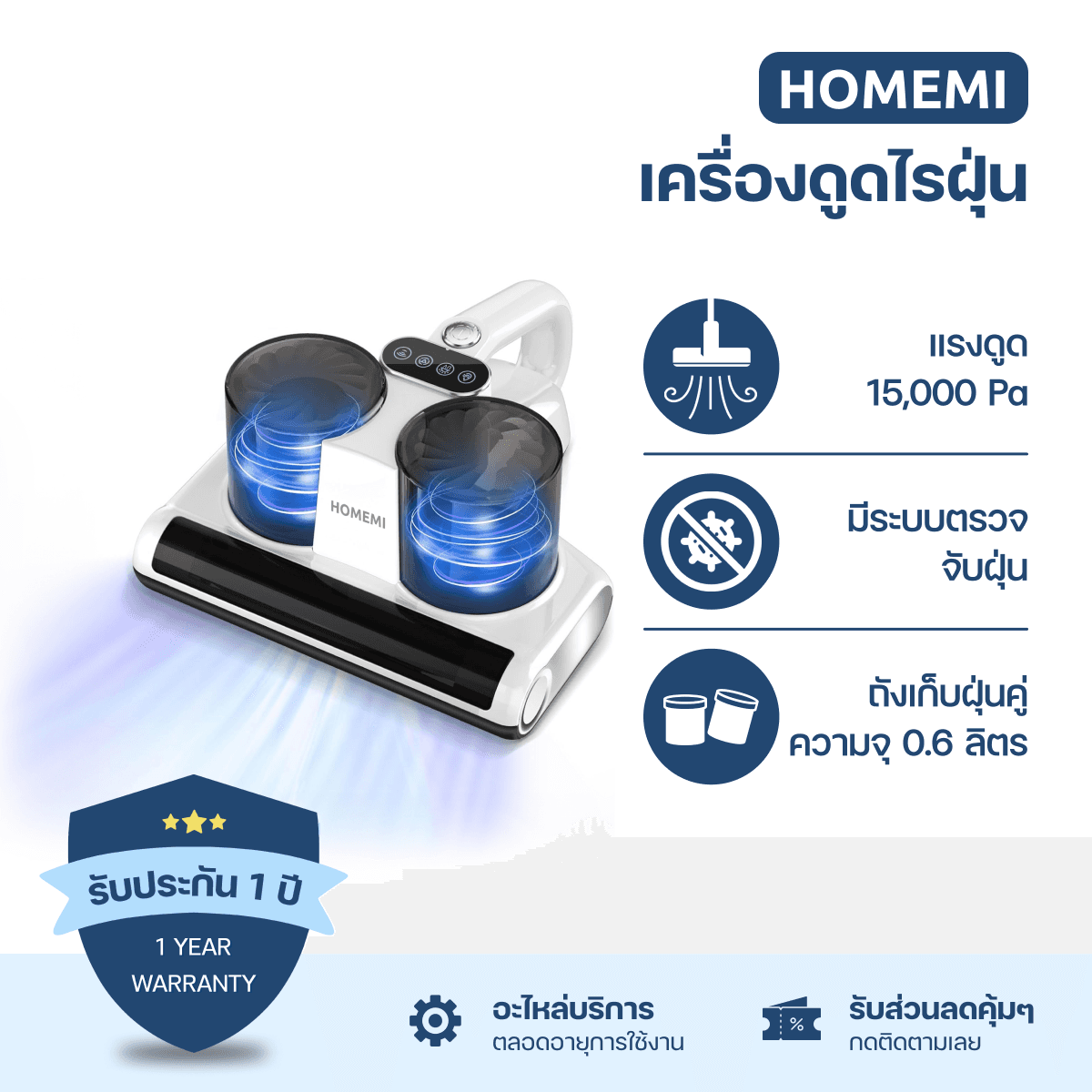 Homemi เครื่องดูดไรฝุ่น Dust Mites Vacuum Pro มีระบบตรวจจับฝุ่น ถังดูดฝุ่นแบบคู่ ฆ่าเชื้อด้วยแสง UV รุ่น HM0068-P-WH