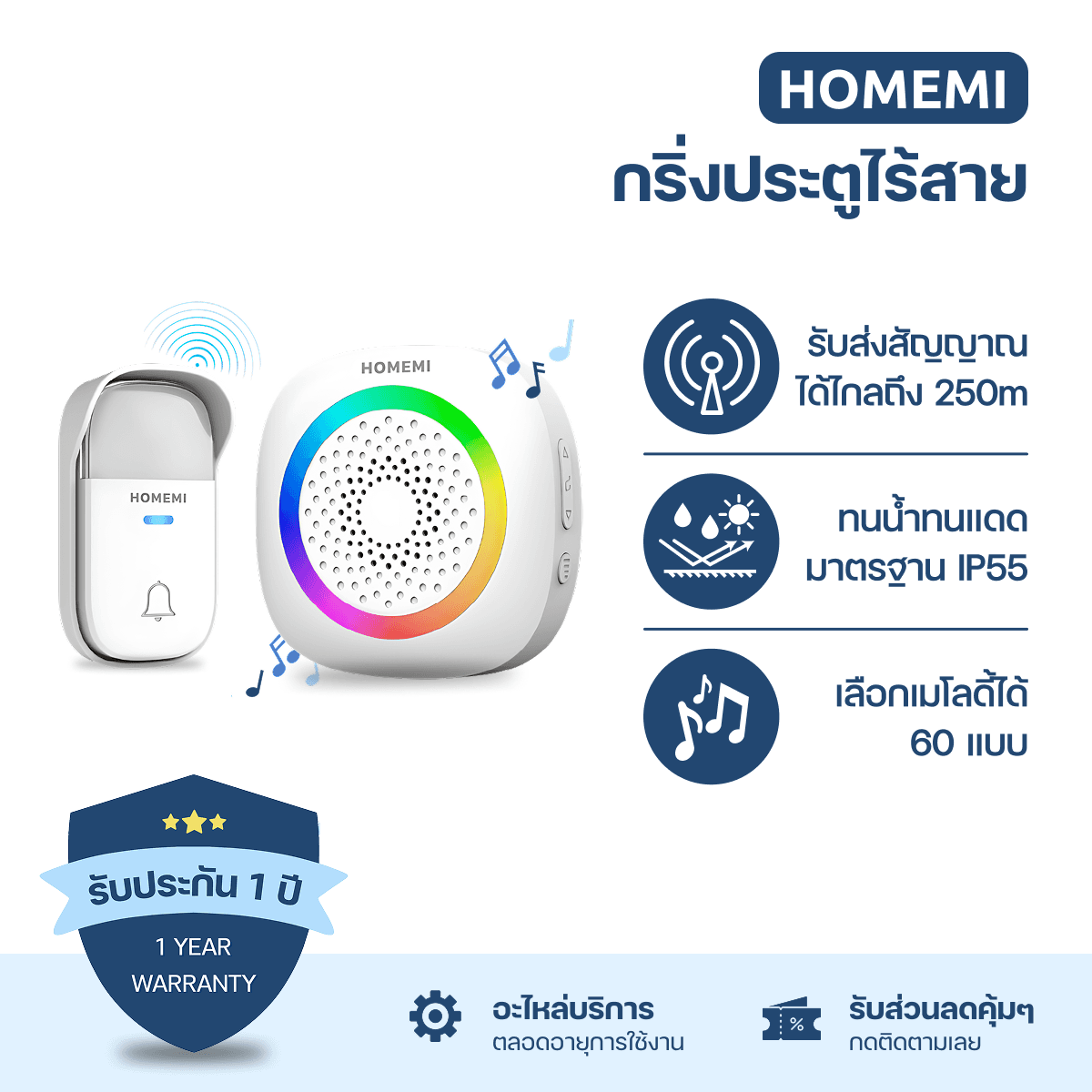 Homemi กริ่งประตูไร้สาย Self Powered Wireless Doorbell ทำงานได้แบบไร้สาย ทนแดดทนน้ำ ปรับเปลี่ยนเสียงได้