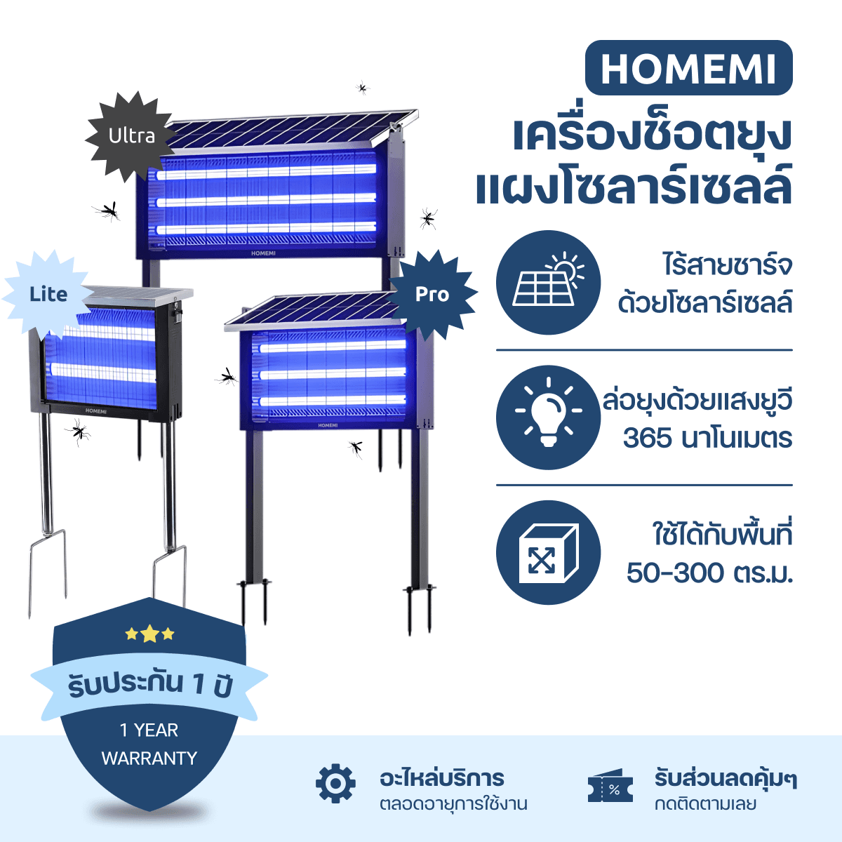 Homemi เครื่องช็อตยุงไฟฟ้าโซลาร์เซลล์ Solar Mosquito Trap ทำงานไร้สายชาร์จแบตด้วยแสงอาทิตย์ ครอบคลุมพื้นที่ 50-300 ตร.ม.
