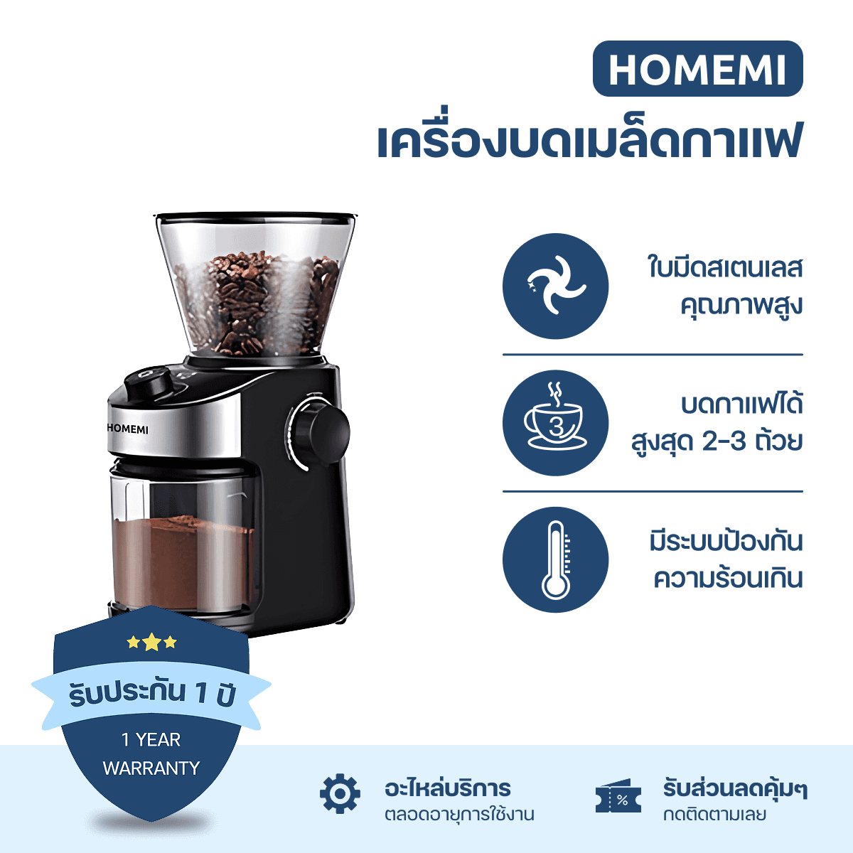 Homemi Coffee Bean Grinder เครื่องบดเมล็ดกาแฟ (HM0099-P-WH)