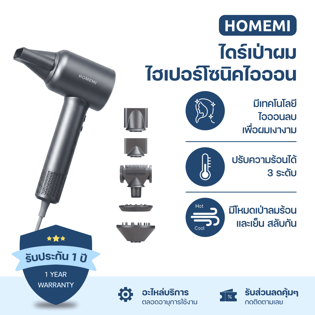 Homemi Hypersonic Ion Hair Dryer ไดร์เป่าผมไอออนไฮเปอร์โซนิค (HM0050)