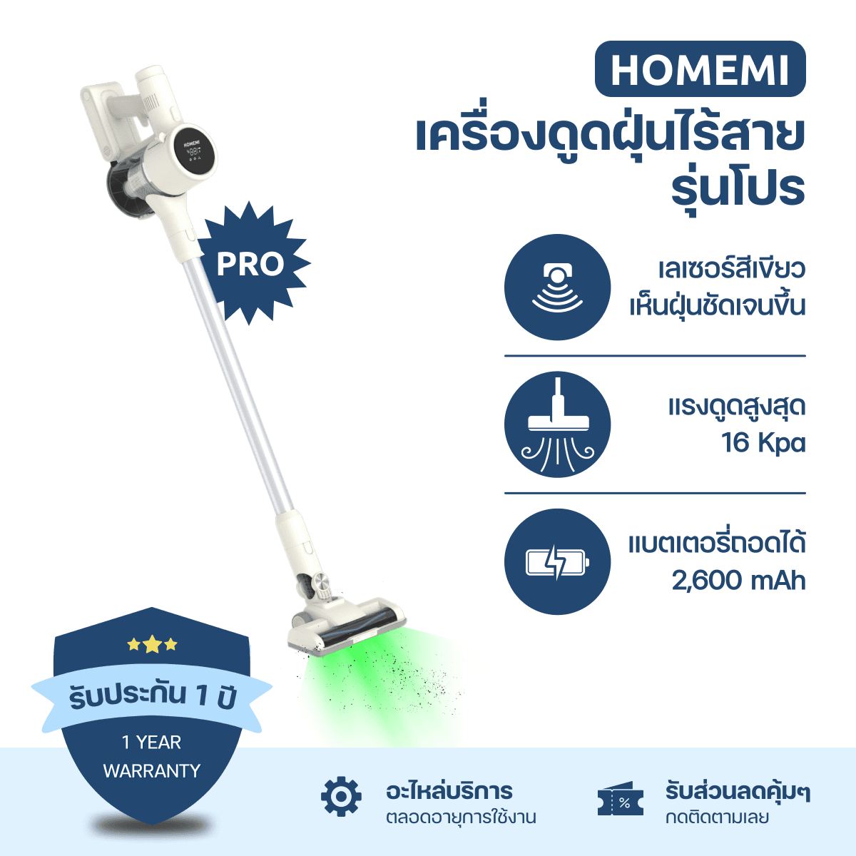 Homemi Cordless Vacuum Cleaner Pro เครื่องดูดฝุ่นไร้สายรุ่นโปร มาพร้อมแรงดูดสูงสุด 16KPa (HM0119)