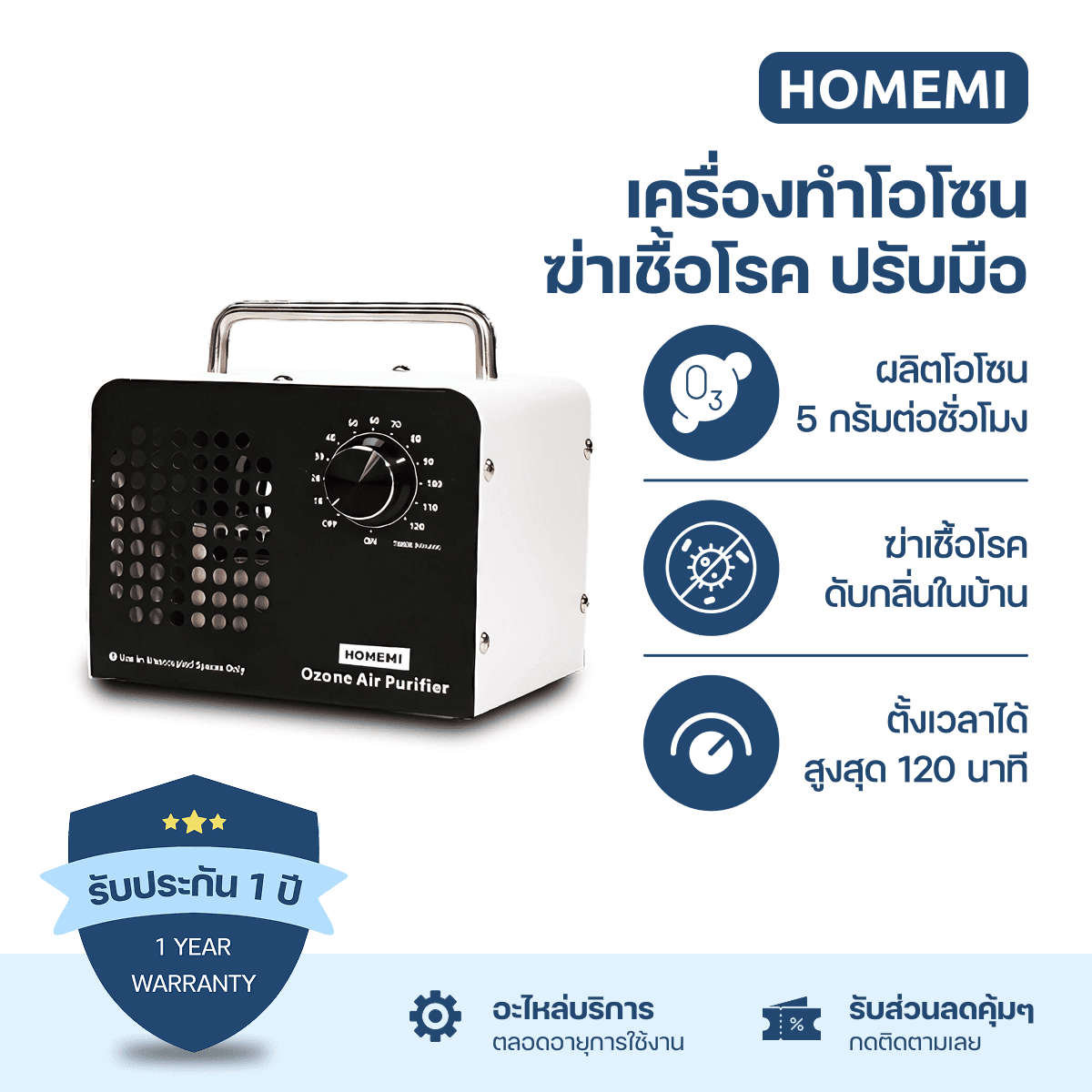 Homemi เครื่องทำโอโซนฆ่าเชื้อโรค Ozone Generator ใช้ฆ่าเชื้อโรค ดับกลิ่นอับ กลิ่นสารเคมี ไม่มีสารตกค้าง