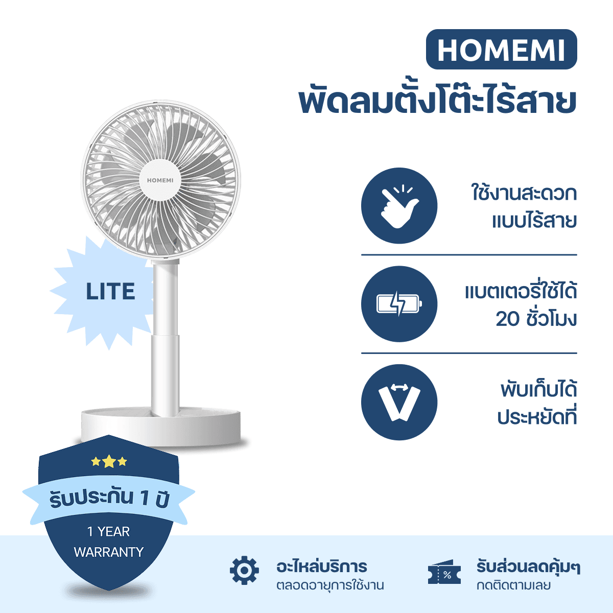 Homemi พัดลมตั้งโต๊ะไร้สาย Portable Desk Fan พับเก็บได้ ปรับแรงลม 4 ระดับ ตั้งเวลาปิดได้
