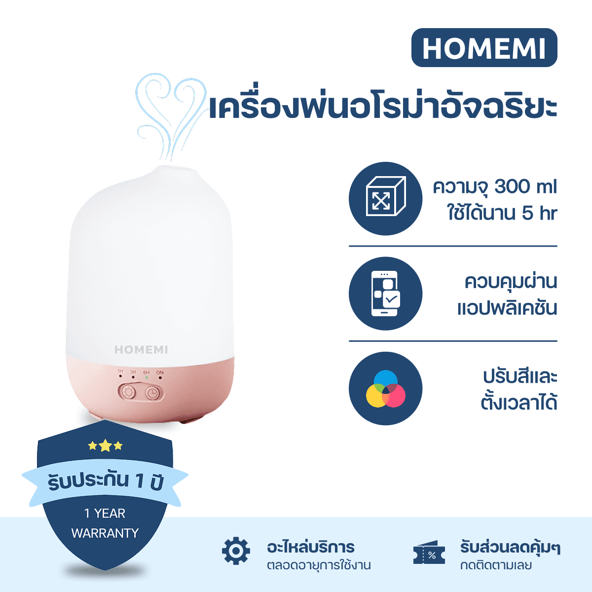 Homemi เครื่องพ่นอโรม่า Aroma Diffuser เชื่อมแอพได้ ตั้งเวลา เปลี่ยนสีไฟ ปรับระดับสเปรย์