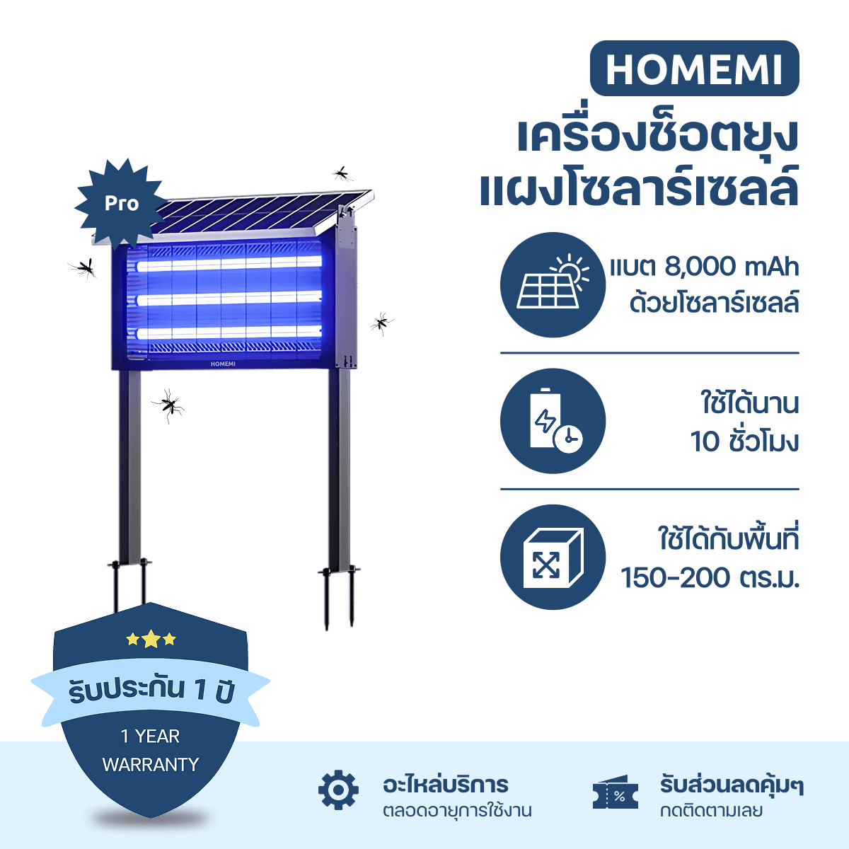 Homemi เครื่องช็อตยุงไฟฟ้าโซลาร์เซลล์ Solar Mosquito Trap ทำงานไร้สายชาร์จแบตด้วยแสงอาทิตย์ ครอบคลุมพื้นที่ 50-300 ตร.ม.