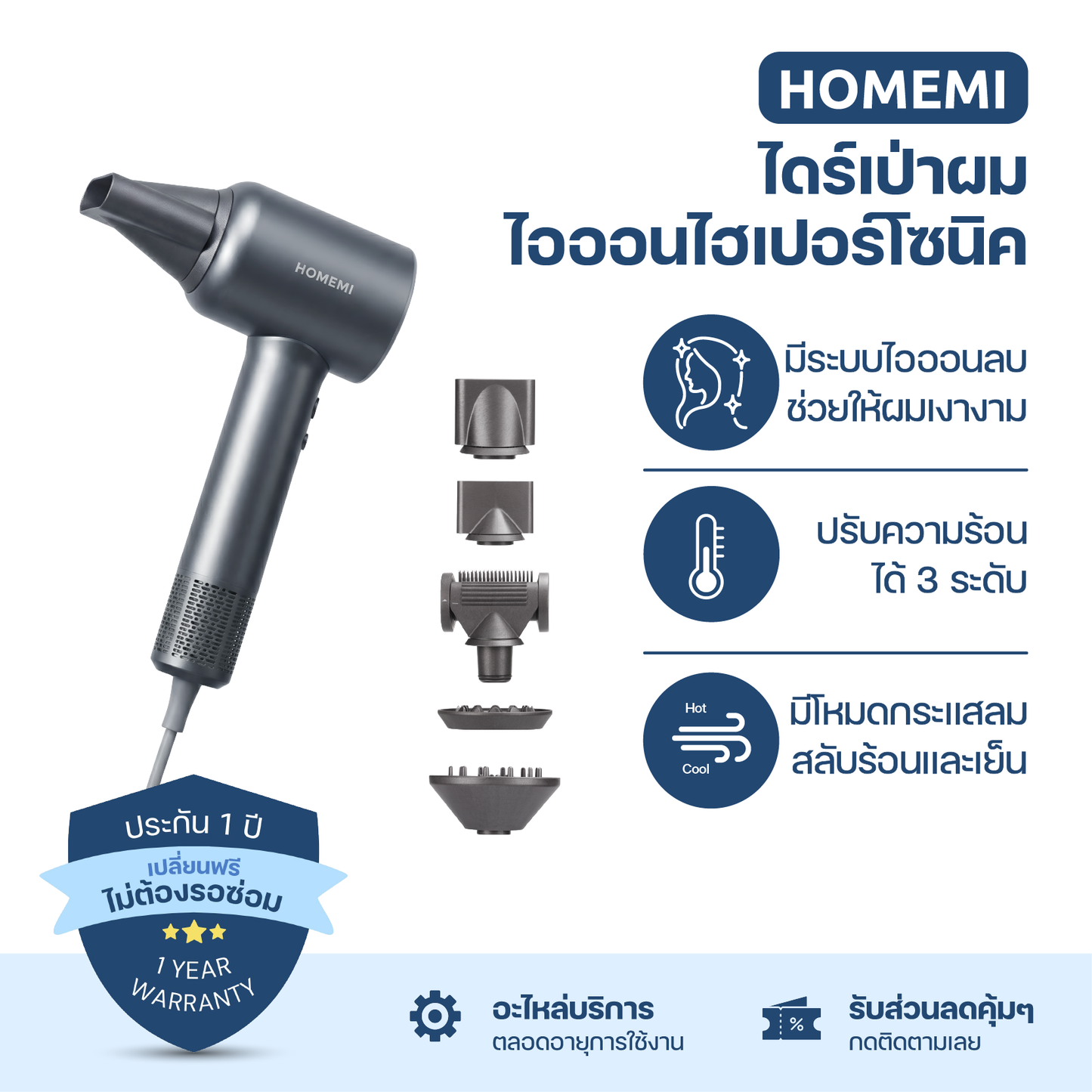 Homemi Hypersonic Ion  Hair Dryer ไดร์เป่าผมไอออนไฮเปอร์โซนิค (HM0050)