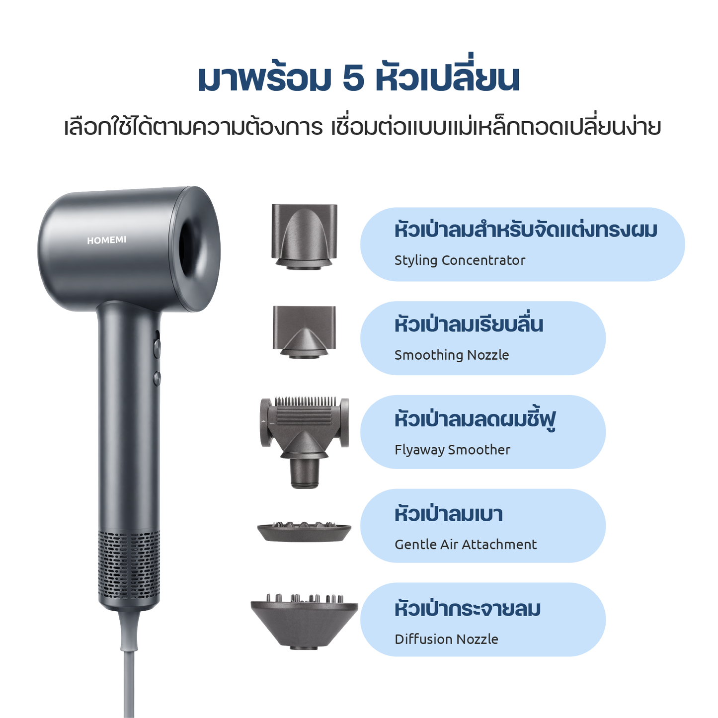 Homemi Hypersonic Ion  Hair Dryer ไดร์เป่าผมไอออนไฮเปอร์โซนิค (HM0050)