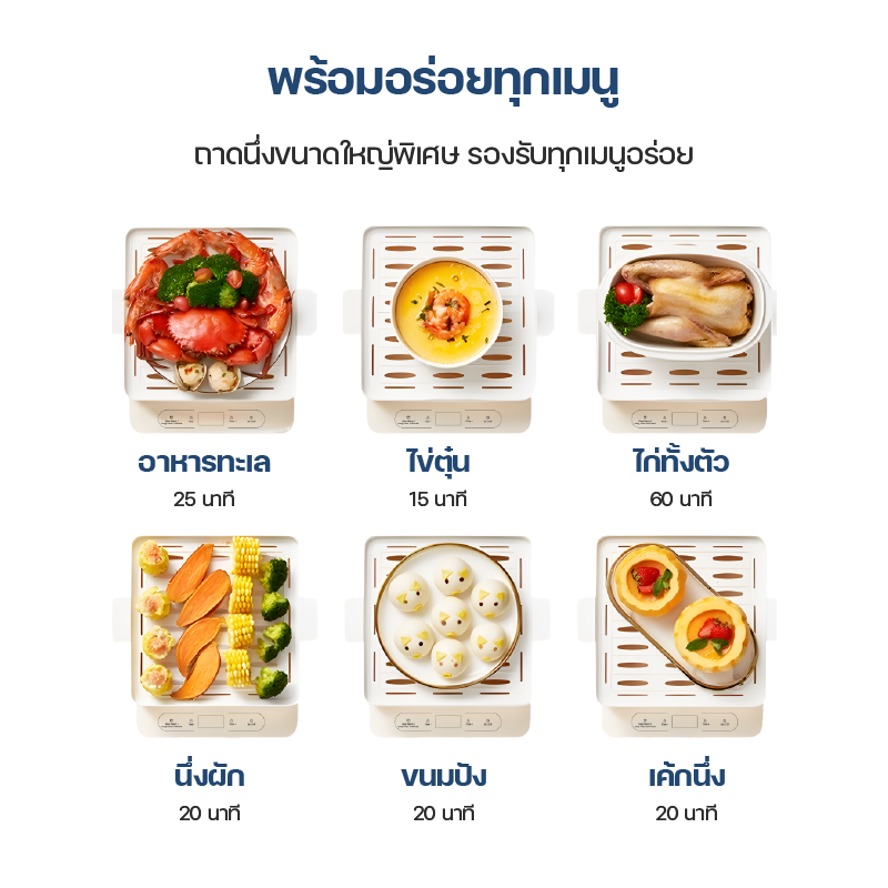 Homemi หม้อนึ่งไฟฟ้า 3 ชั้น Electric Food Steamer ความจุ 18 ลิตร หน้าจอดิจิตอล ตั้งเวลาได้ รุ่น HM0035-P-WH