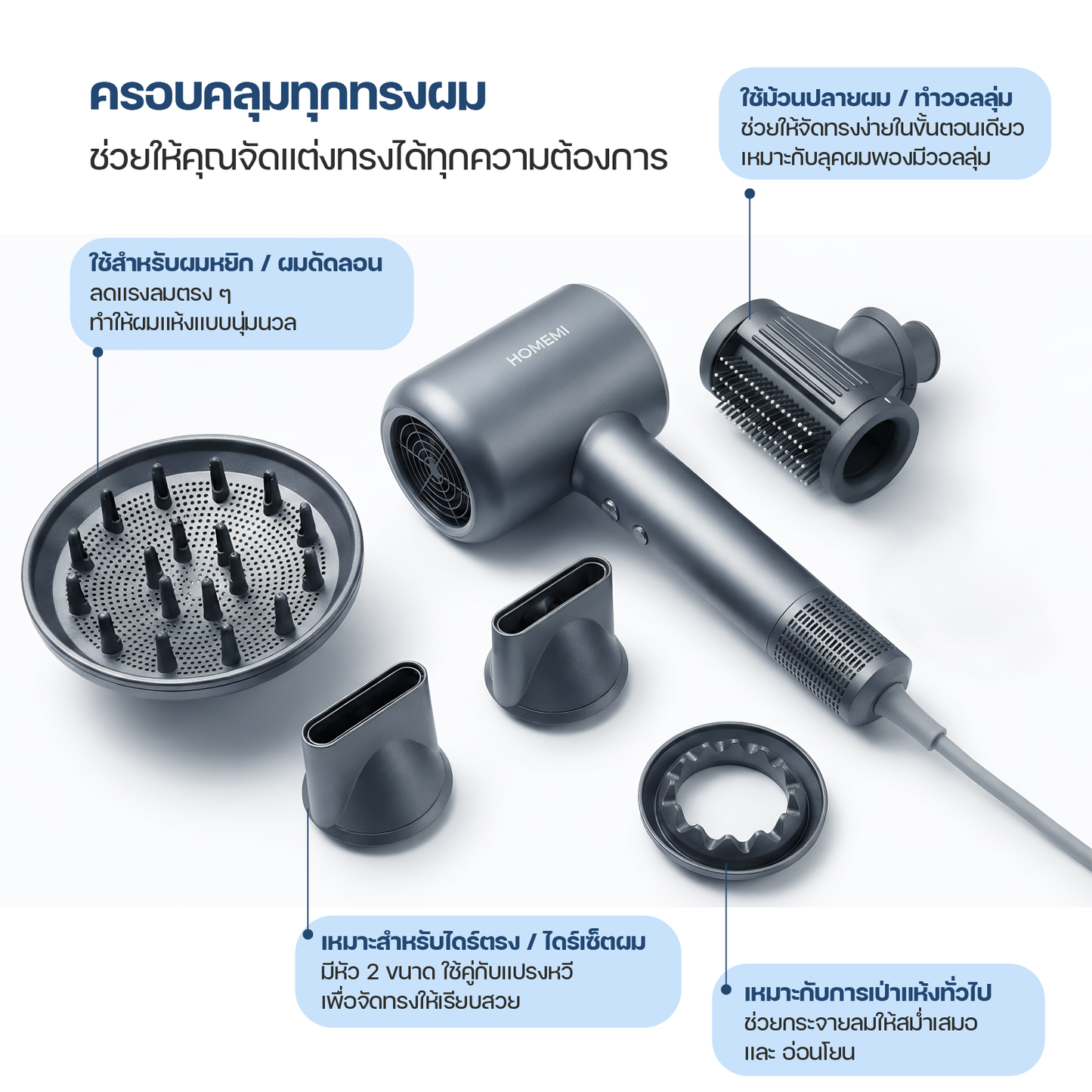 Homemi Hypersonic Ion  Hair Dryer ไดร์เป่าผมไอออนไฮเปอร์โซนิค (HM0050)