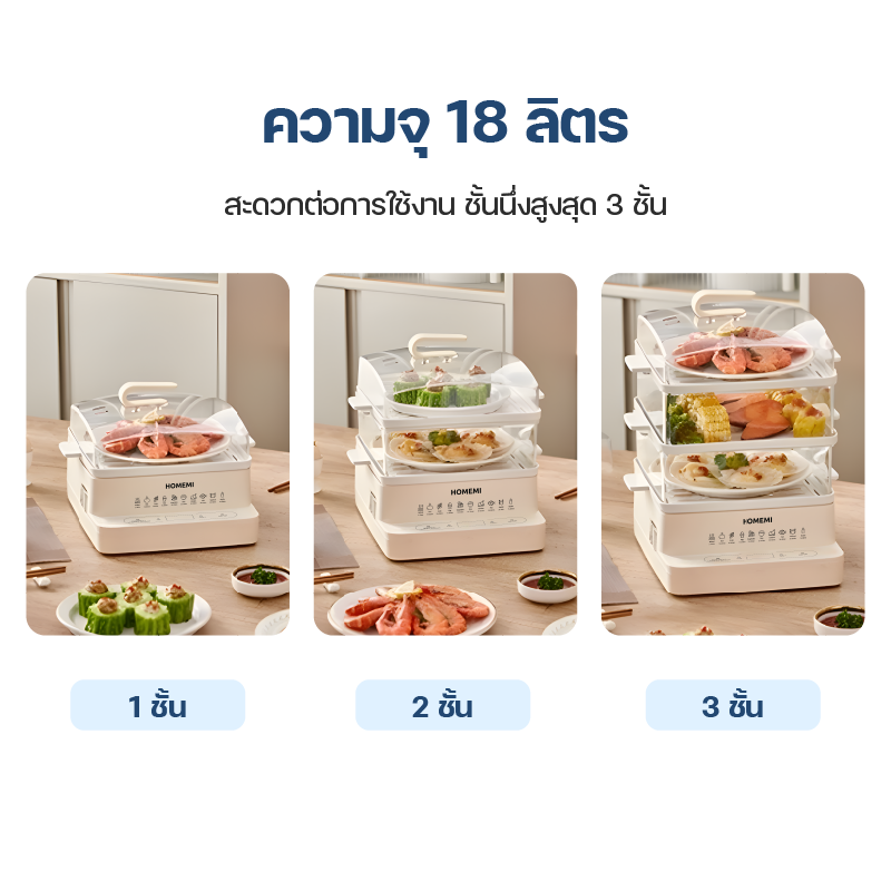 Homemi หม้อนึ่งไฟฟ้า 3 ชั้น Electric Food Steamer ความจุ 18 ลิตร หน้าจอดิจิตอล ตั้งเวลาได้ รุ่น HM0035-P-WH