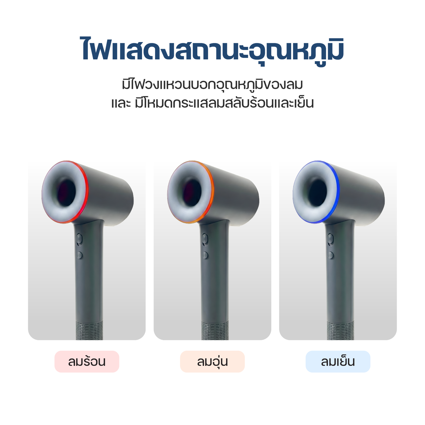 Homemi Hypersonic Ion  Hair Dryer ไดร์เป่าผมไอออนไฮเปอร์โซนิค (HM0050)