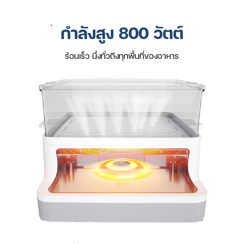 Homemi หม้อนึ่งไฟฟ้า 3 ชั้น Electric Food Steamer ความจุ 18 ลิตร หน้าจอดิจิตอล ตั้งเวลาได้ รุ่น HM0035-P-WH