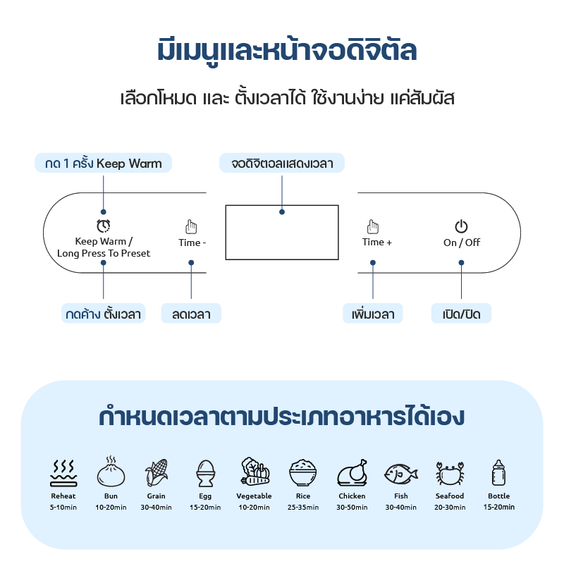 Homemi หม้อนึ่งไฟฟ้า 3 ชั้น Electric Food Steamer ความจุ 18 ลิตร หน้าจอดิจิตอล ตั้งเวลาได้ รุ่น HM0035-P-WH
