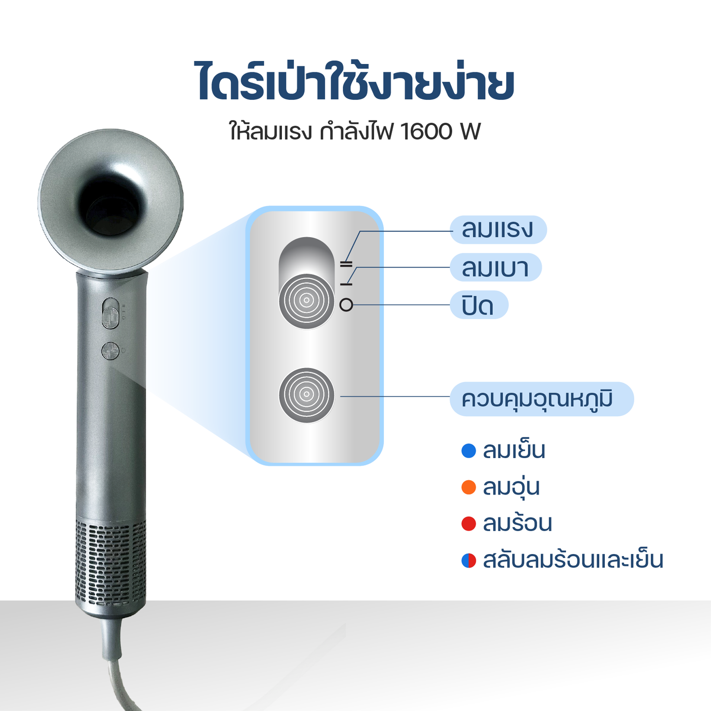 Homemi Hypersonic Ion  Hair Dryer ไดร์เป่าผมไอออนไฮเปอร์โซนิค (HM0050)