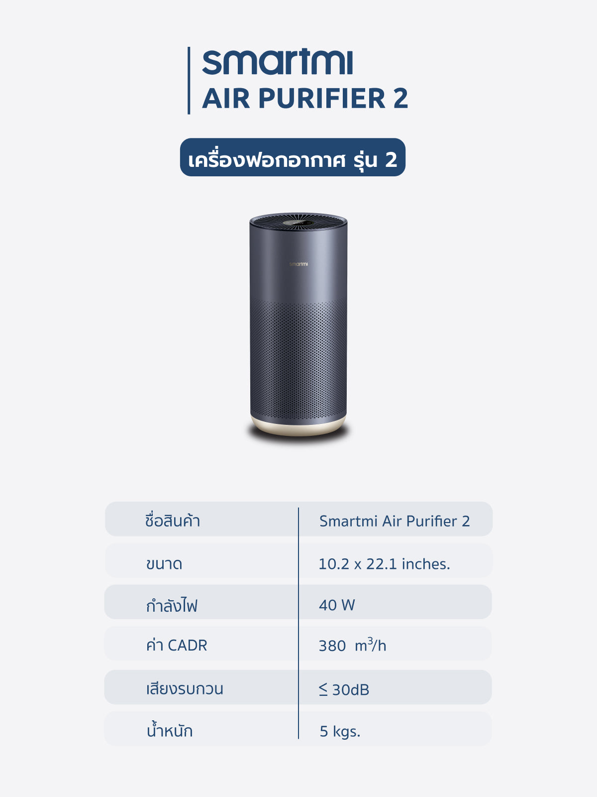 [ประกันศูนย์ไทย1ปี] Smartmi Air Purifier 2 เครื่องฟอกอากาศ รุ่น SM0007 ฆ่าเชื้อโรคด้วยยูวี เซ็นเซอร์+กรอง TVOC, PM2.5/PM