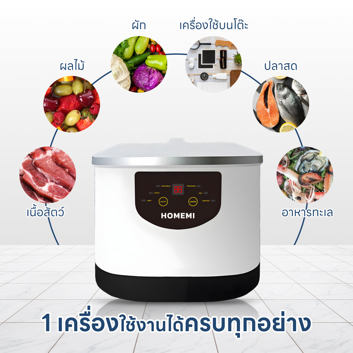 Homemi เครื่องล้างผักระบบโอโซน Vegetable Purifier Pro หน้าจอดิจิตอล เลือกโหมดได้ ล้างผัก ล้างเนื้อ รุ่น HM0060-P-WH