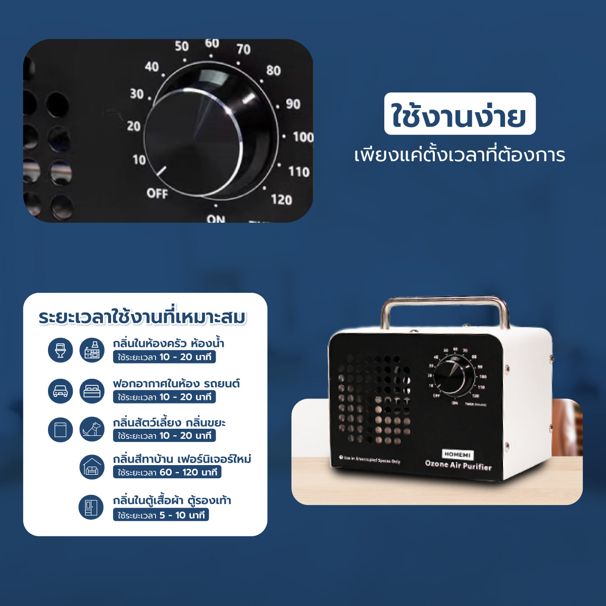 Homemi เครื่องทำโอโซนฆ่าเชื้อโรค Ozone Generator ใช้ฆ่าเชื้อโรค ดับกลิ่นอับ กลิ่นสารเคมี ไม่มีสารตกค้าง