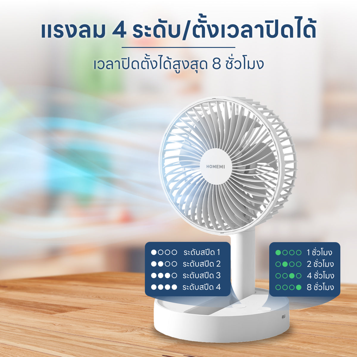 Homemi พัดลมตั้งโต๊ะไร้สาย Portable Desk Fan พับเก็บได้ ปรับแรงลม 4 ระดับ ตั้งเวลาปิดได้