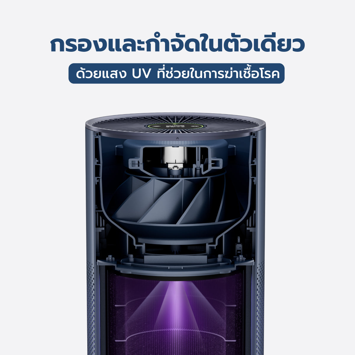 [ประกันศูนย์ไทย1ปี] Smartmi Air Purifier 2 เครื่องฟอกอากาศ รุ่น SM0007 ฆ่าเชื้อโรคด้วยยูวี เซ็นเซอร์+กรอง TVOC, PM2.5/PM