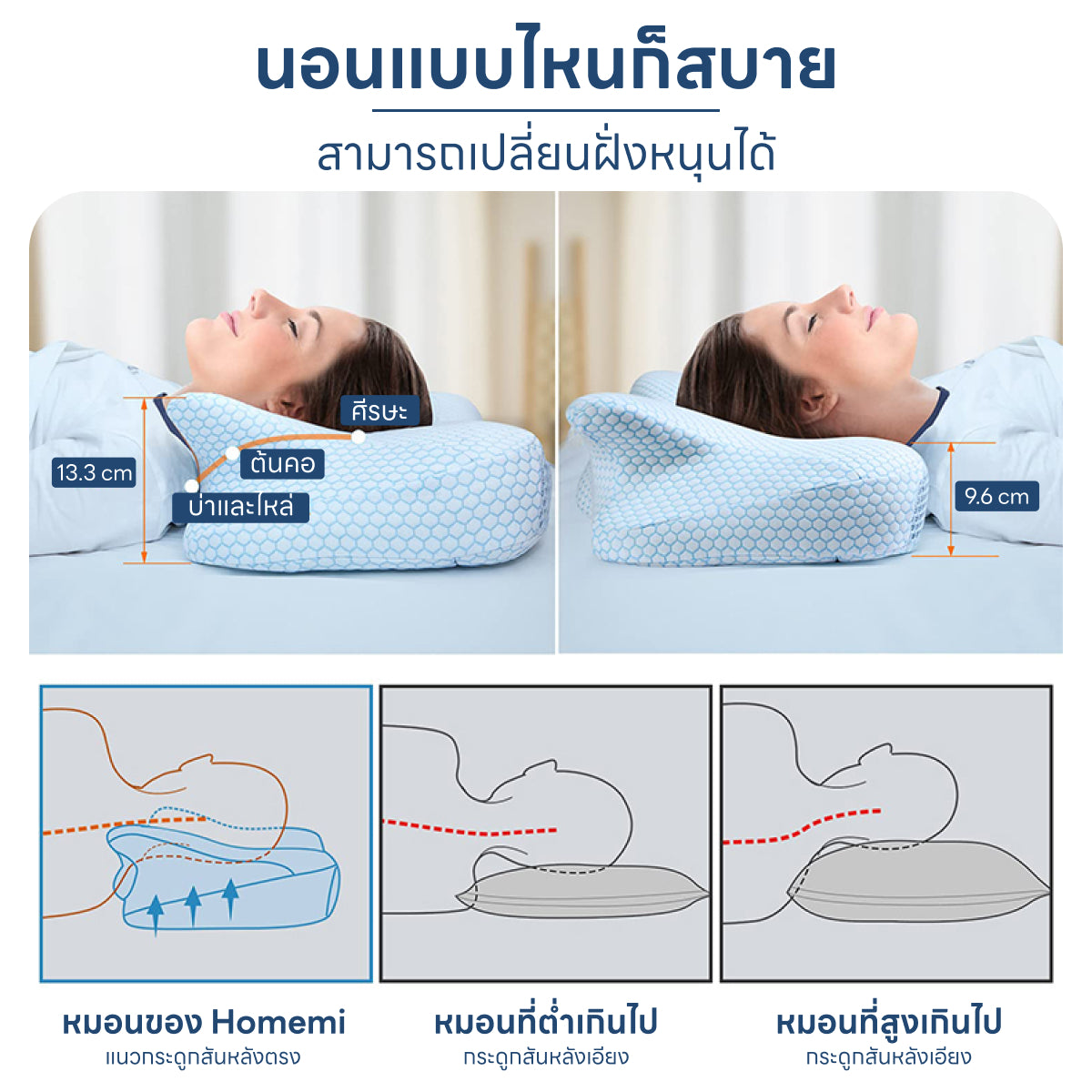 Homemi หมอนเพื่อสุขภาพ Ergonomic Pillow หมอนหนุนเพื่อสุขภาพแก้ปวดคอ ปวดหลัง รุ่น HM0067-P-WH