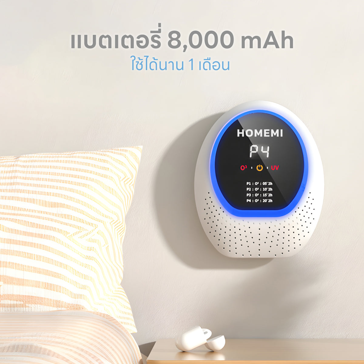 Homemi เครื่องผลิตโอโซนไร้สาย Cordless Ozone Generator ใช้ฆ่าเชื้อโรค กำจัดกลิ่น มีแสง UV รุ่น HM0075-P-WH