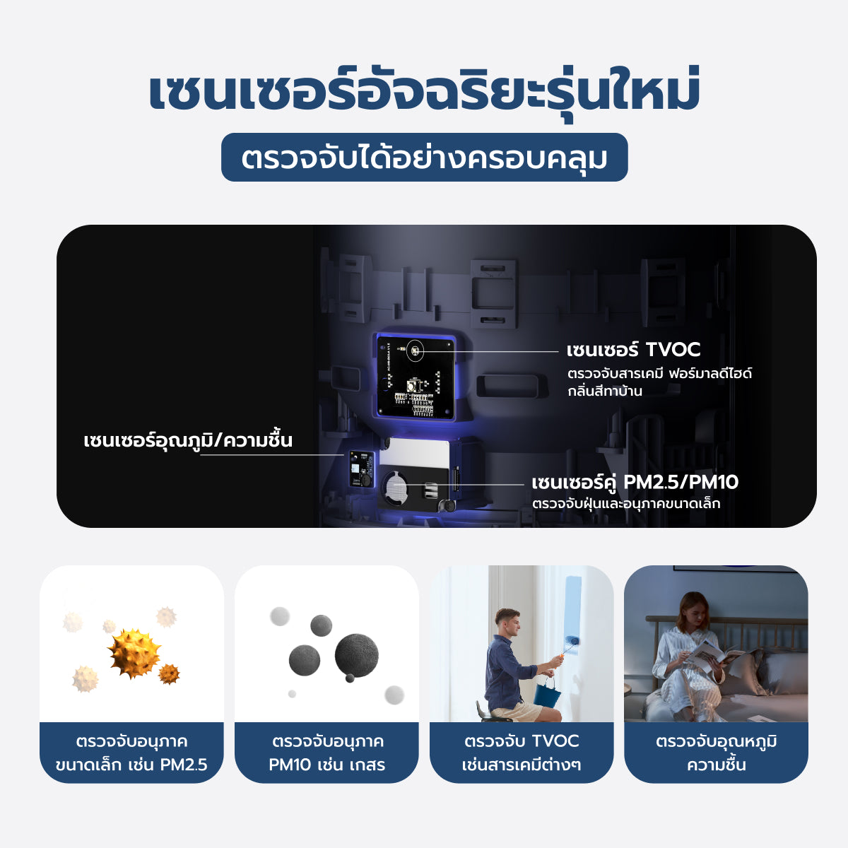 [ประกันศูนย์ไทย1ปี] Smartmi Air Purifier 2 เครื่องฟอกอากาศ รุ่น SM0007 ฆ่าเชื้อโรคด้วยยูวี เซ็นเซอร์+กรอง TVOC, PM2.5/PM