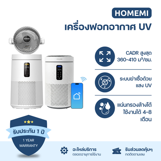 Homemi Air Purifiers เครื่องฟอกอากาศอัจฉริยะ