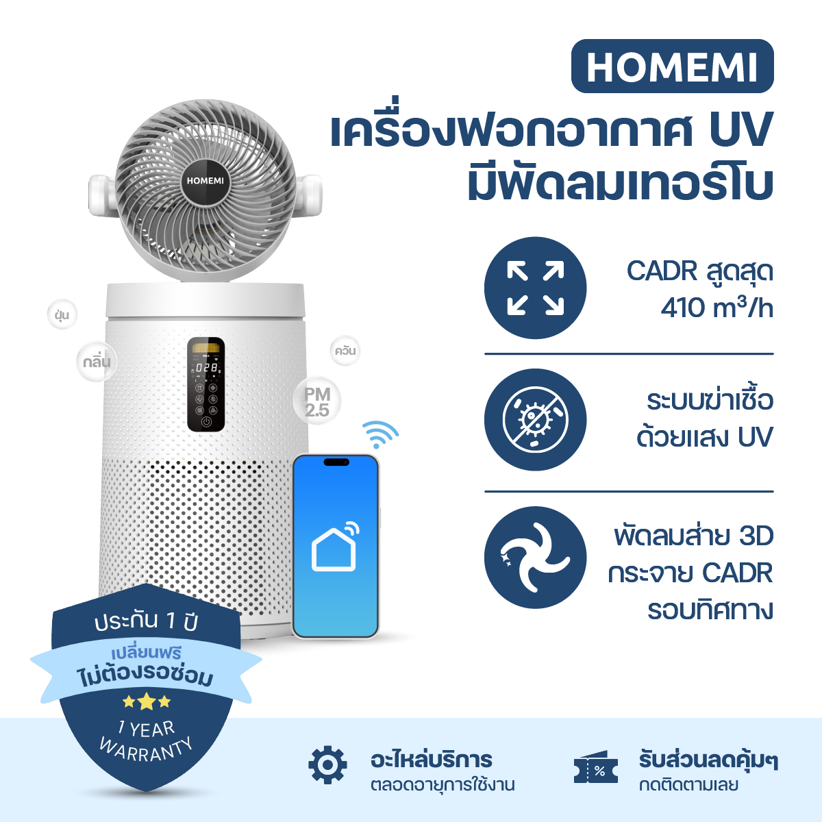 Homemi Air Purifiers เครื่องฟอกอากาศอัจฉริยะ