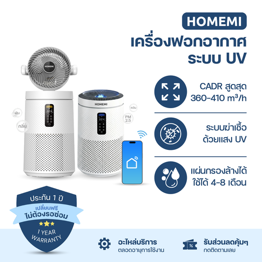 Homemi Air Purifiers เครื่องฟอกอากาศอัจฉริยะ