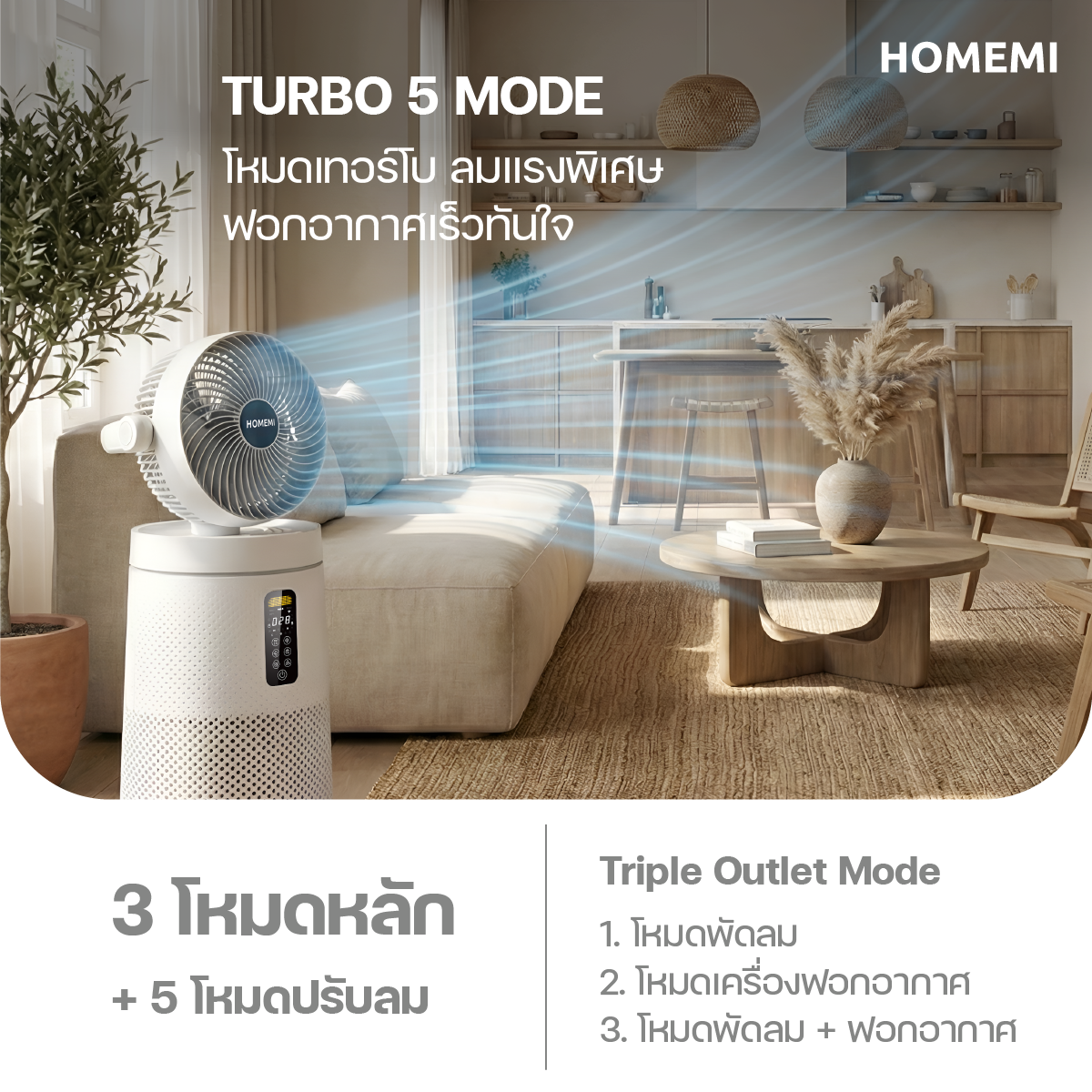 Homemi Air Purifiers เครื่องฟอกอากาศอัจฉริยะ