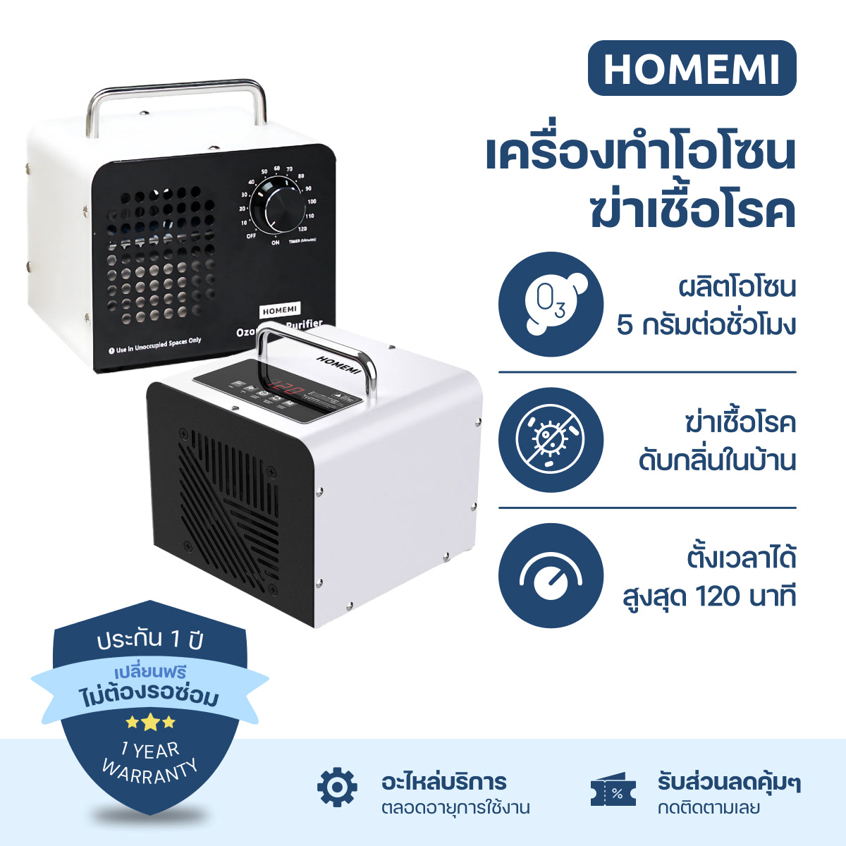 Homemi เครื่องทำโอโซนฆ่าเชื้อโรค Ozone Generator ใช้ฆ่าเชื้อโรค ดับกลิ่นอับ กลิ่นสารเคมี ไม่มีสารตกค้าง