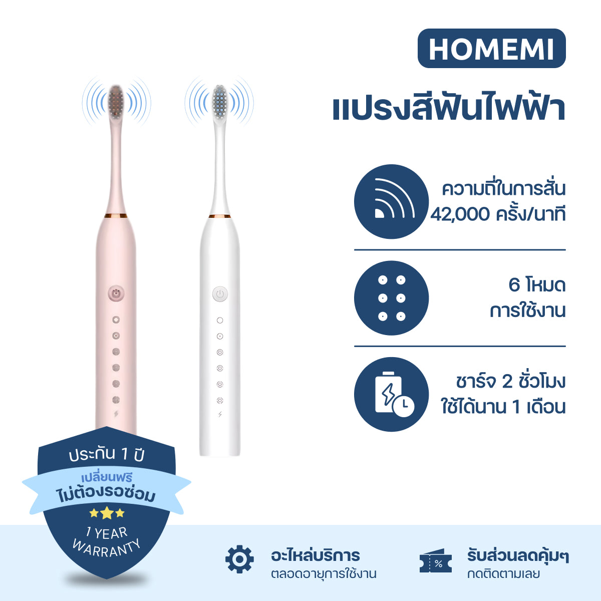 Homemi แปรงสีฟันไฟฟ้า ระบบอัลตราโซนิก Sonic Electric Toothbrush ใช้ได้ 6 โหมด กันน้ำ ใช้ได้ 30 วัน