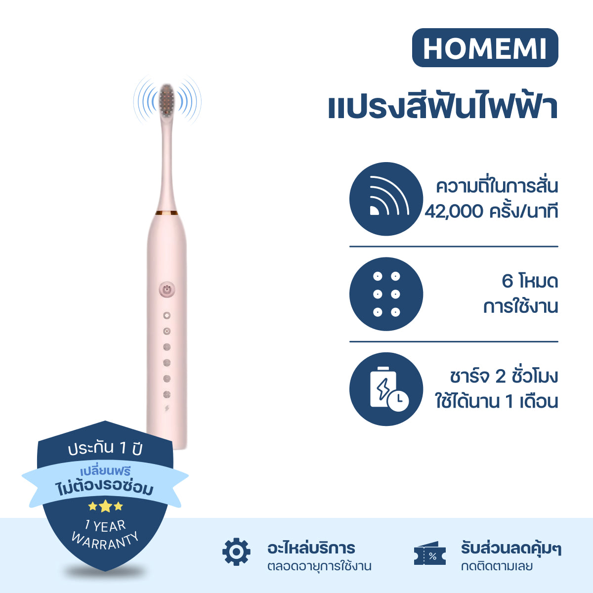 Homemi แปรงสีฟันไฟฟ้า ระบบอัลตราโซนิก Sonic Electric Toothbrush ใช้ได้ 6 โหมด กันน้ำ ใช้ได้ 30 วัน