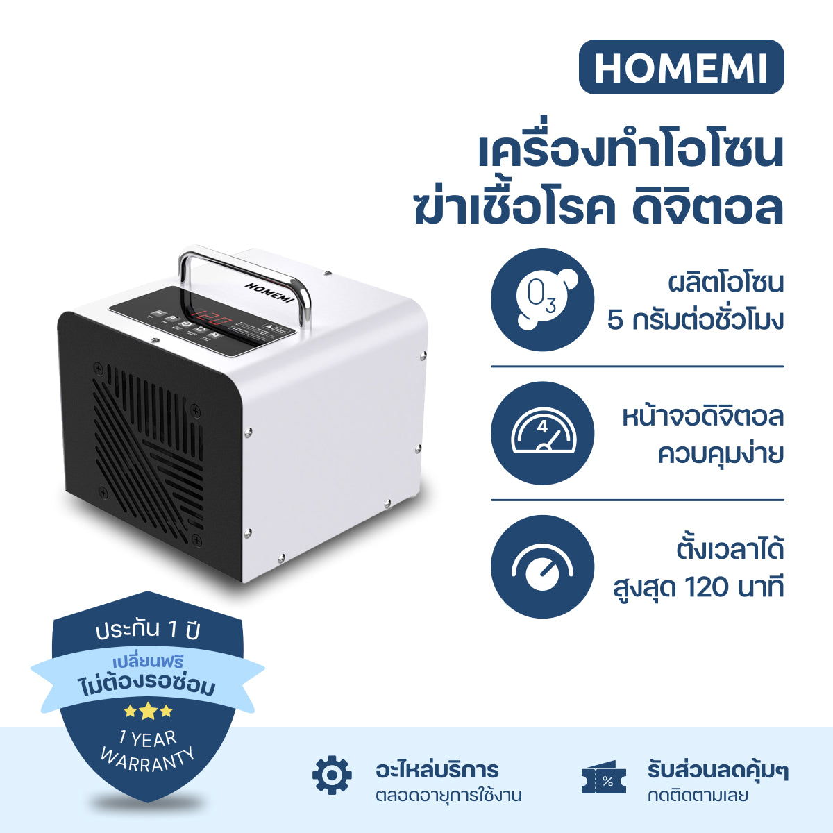 Homemi เครื่องทำโอโซนฆ่าเชื้อโรค Ozone Generator ใช้ฆ่าเชื้อโรค ดับกลิ่นอับ กลิ่นสารเคมี ไม่มีสารตกค้าง