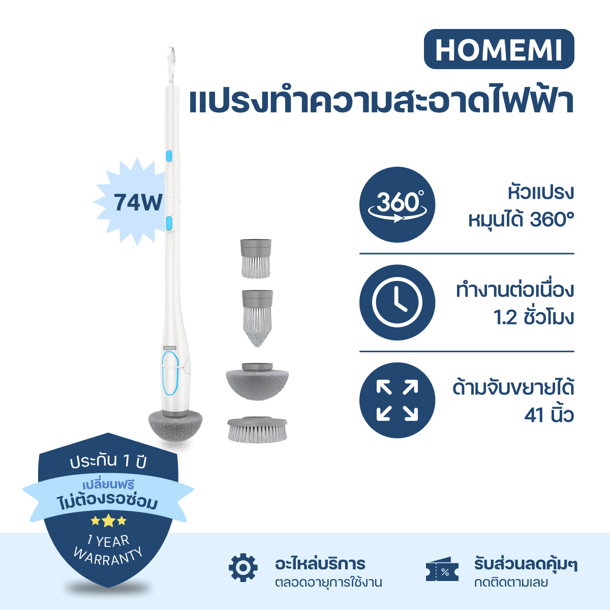 Homemi แปรงทำความสะอาดไฟฟ้า มอเตอร์ 74W แถมหัวเปลี่ยน 4 แบบ (ขัดห้องน้ำ ขัดพื้น)