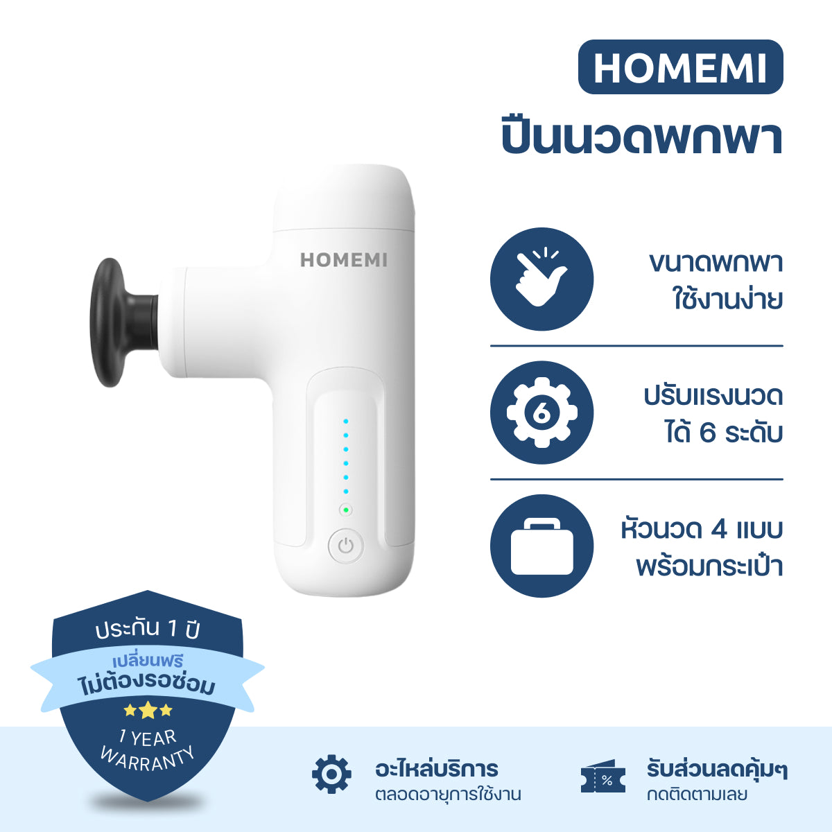 Homemi ปืนนวด แบบมินิ Mini Massager Gun & Hot-Cold Massager Gun นวดกล้ามเนื้อ นวดกดจุด