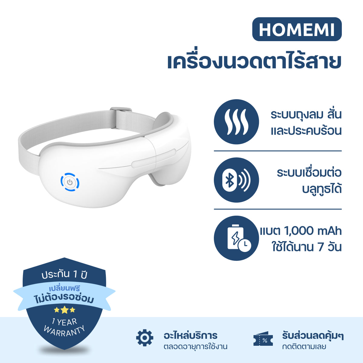 Homemi เครื่องนวดตาไร้สาย Automatic Eye Massager รุ่น HM0044-P-WH นวดตา ขมับ ผ่อนคลาย ต่อบลูทูธได้