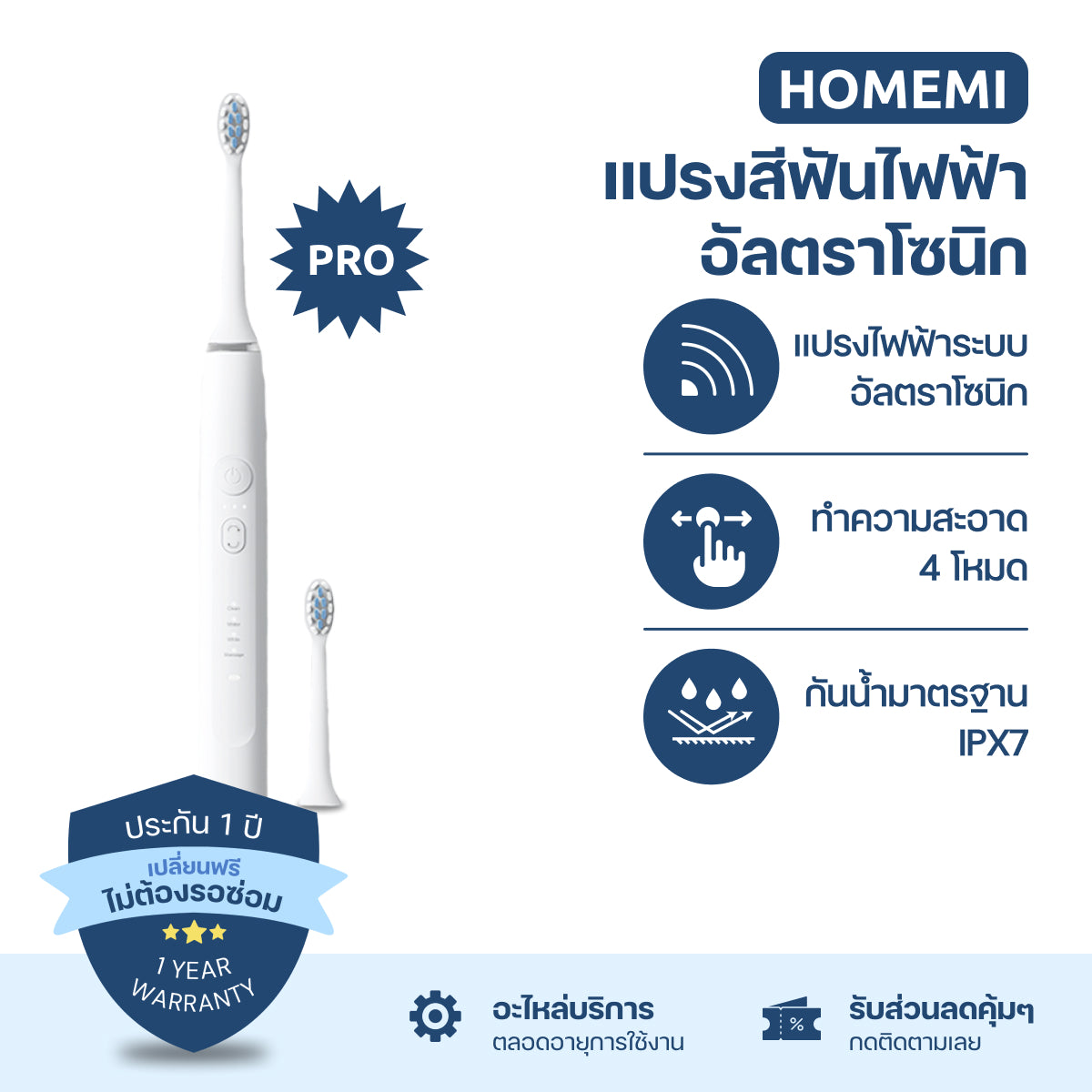 Homemi แปรงสีฟันไฟฟ้าอัลตราโซนิก Ultrasonic Toothbrush ปรับได้ 4 โหมด 3 ระดับความแรง รุ่น HM0048-P-WH