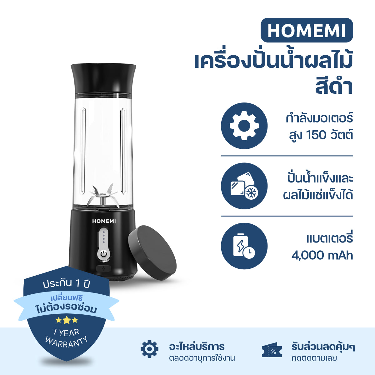 Homemi เครื่องปั่นผลไม้ไร้สาย Portable Blender กำลังมอเตอร์สูง 150 วัตต์ ปั่นน้ำแข็งได้ แบตเตอรี่ 4,000